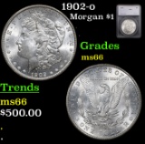 1902-o Morgan Dollar $1 Graded ms66 By SEGS