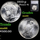 1923-p Peace Dollar $1 Graded ms66 By SEGS
