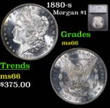 1880-s Morgan Dollar $1 Graded ms66 By SEGS