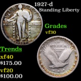 1927-d Standing Liberty Quarter 25c Grades vf++