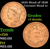 1835 Head of 1836 Coronet Head Large Cent 1c Grades vf details