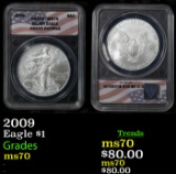 ANACS 2009 Silver Eagle Dollar $1 Graded ms70 By ANACS
