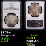 NGC 1878-s Morgan Dollar $1 Graded ms63 By NGC
