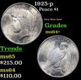 1925-p Peace Dollar $1 Grades Choice+ Unc