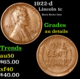 1922-d Lincoln Cent 1c Grades AU Details