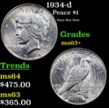 1934-d Peace Dollar $1 Grades Select+ Unc