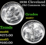 1936 Cleveland Old Commem Half Dollar 50c Grades GEM+ Unc