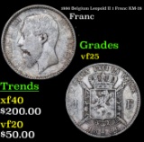 1886 Belgium Leopold II 1 Franc KM-28 Grades vf+