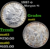 1887-o Morgan Dollar $1 Grades BU+