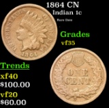 1864 CN Indian Cent 1c Grades vf++