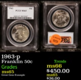 PCGS 1963-p Franklin Half Dollar 50c Graded ms65 By PCGS