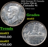 1952 George IV Canada $1 Dollar KM-46 Grades Select Unc
