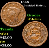 1848 Braided Hair Large Cent 1c Grades vf details