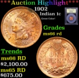***Auction Highlight*** 1902 Indian Cent 1c Grades GEM+ Unc RD By USCG (fc)