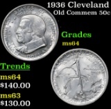 1936 Cleveland Old Commem Half Dollar 50c Grades Choice Unc