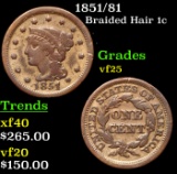 1851/81 Braided Hair Large Cent 1c Grades vf+