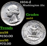 1934-d Washington Quarter 25c Grades Select AU