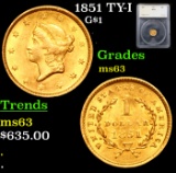 1851 Gold Dollar TY-I $1 Graded ms63 By SEGS