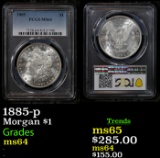 PCGS 1885-p Morgan Dollar $1 Graded ms64 By PCGS