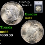 1925-p Peace Dollar $1 Graded ms66 By SEGS