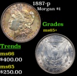 1887-p Morgan Dollar $1 Grades GEM+ Unc