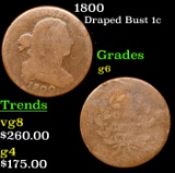 1800 Draped Bust Large Cent 1c Grades g+