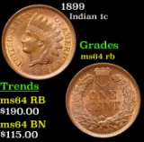 1899 Indian Cent 1c Grades Choice Unc RB