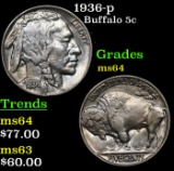 1936-p Buffalo Nickel 5c Grades Choice Unc