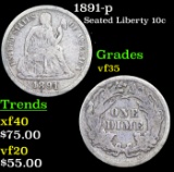 1891-p Seated Liberty Dime 10c Grades vf++
