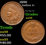 1896 Indian Cent 1c Grades Choice AU/BU Slider