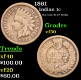 1861 Indian Cent 1c Grades vf++