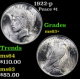1922-p Peace Dollar $1 Grades Select+ Unc