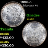 1898-o Morgan Dollar $1 Grades GEM+ Unc