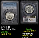 PCGS 1948-p Franklin Half Dollar 50c Graded ms64 fbl By PCGS