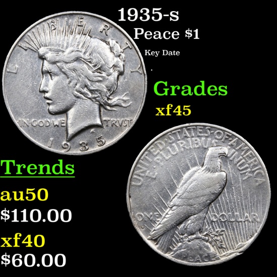 1935-s Peace Dollar $1 Grades xf+