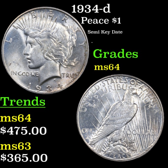 1934-d Peace Dollar $1 Grades Choice Unc