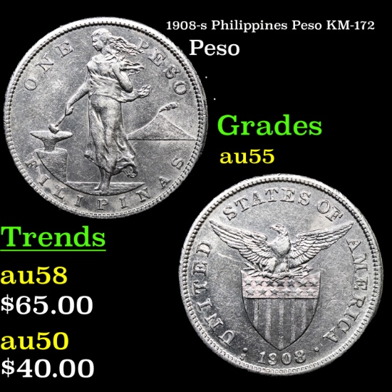 1908-s Philippines Peso KM-172 Grades Choice AU