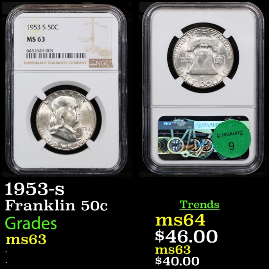 NGC 1953-s Franklin Half Dollar 50c Graded ms63 By NGC