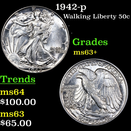 1942-p Walking Liberty Half Dollar 50c Grades Select+ Unc