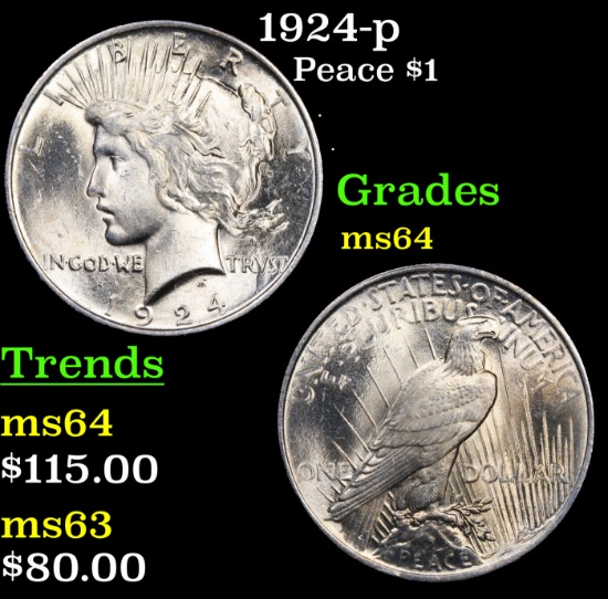 1924-p Peace Dollar $1 Grades Choice Unc
