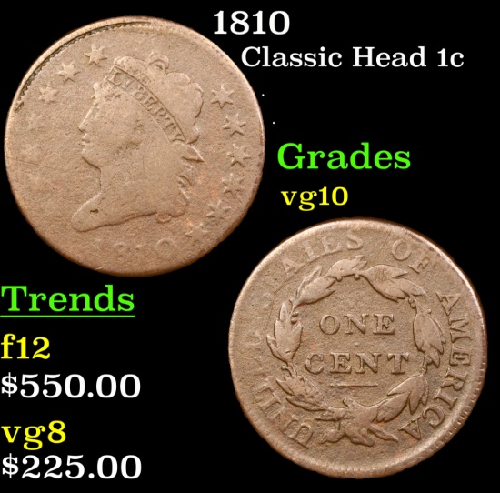 1810 Classic Head Large Cent 1c Grades vg+