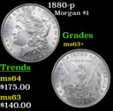 1880-p Morgan Dollar $1 Grades Select+ Unc