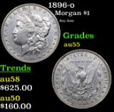 1896-o Morgan Dollar $1 Grades Choice AU