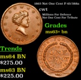 1863 Not One Cent Civil War Token F-43/388a 1c Grades Select+ Unc BN