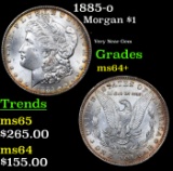 1885-o Morgan Dollar $1 Grades Choice+ Unc