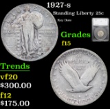 1927-s Standing Liberty Quarter 25c Graded f15 By SEGS