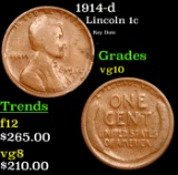 1914-d Lincoln Cent 1c Grades vg+
