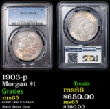 PCGS 1903-p Morgan Dollar $1 Graded ms65 By PCGS