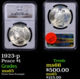 NGC 1923-p Peace Dollar $1 Graded ms65 By NGC