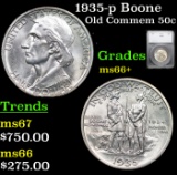 1935-p Boone Old Commem Half Dollar 50c Graded ms66+ BY SEGS